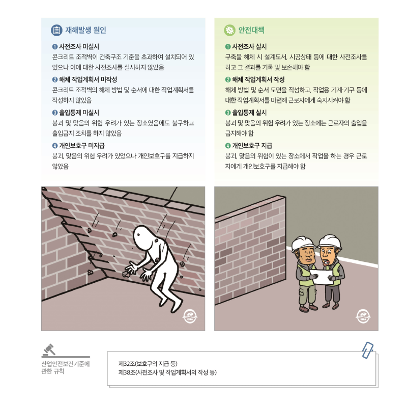 재해사례_철거작업 중 무너지는 조적벽에 깔림 (2).png