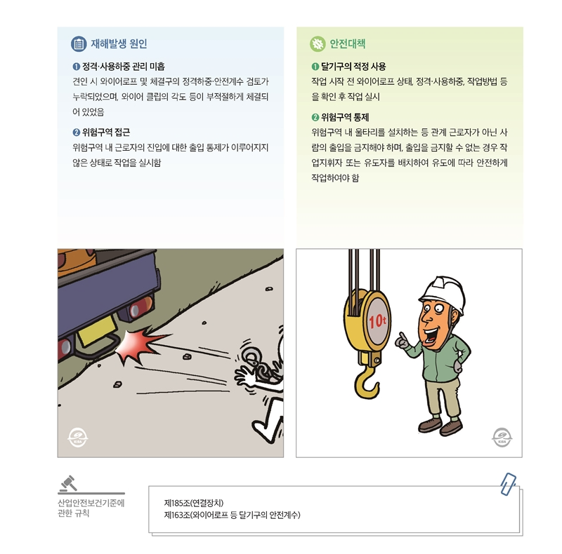 재해사례_화물차 견인 작업 중 파단되어 날아간 와이어로프에 맞음_페이지_2.png