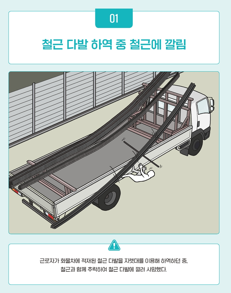 재해사례_철근 다발 하역 중 철근에 깔림_1.png