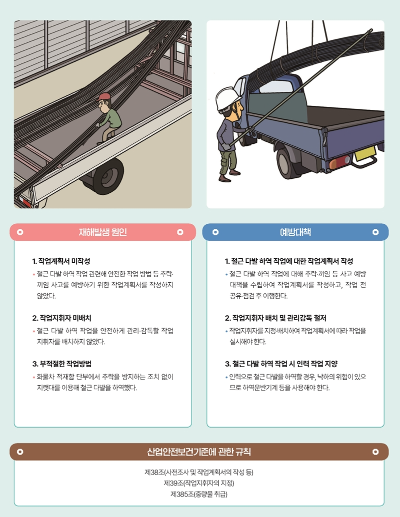 재해사례_철근 다발 하역 중 철근에 깔림_2.png