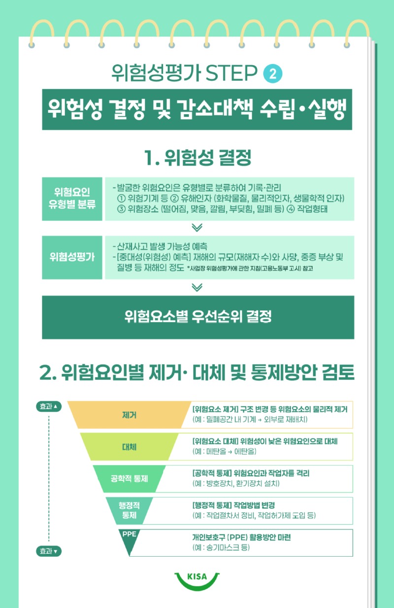 안전보건관리_04 수정.jpg