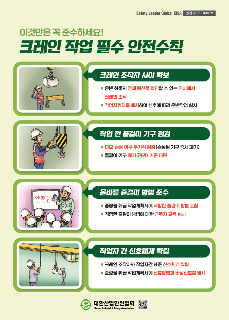 Safety Leader Global KISA 안전가이드 제408호 이것만은 꼭 준수하세요! 크레인 작업 필수 안전수칙 크레인 조작자 시야 확보 ● 운반 화물의 전체 동선을 확인할 수 있는 위치에서 크레인 조작 ● 작업지휘자를 배치하여 신호에 따라 운반작업 실시 작업 전 줄걸이 기구 점검 ● 마모·손상 여부 주기적 점검(손상된 기구 즉시 폐기) ● 줄걸이 기구 폐기(관리) 기준 마련 올바른 줄걸이 방법 준수 ● 중량물 취급 작업계획서에 적합한 줄걸이 방법 포함 ● 적합한 줄걸이 방법에 대한 근로자 교육 실시 작업자 간 신호체계 확립 ● 크레인 조작자와 작업자간 표준 신호체계 확립 ● 중량물 취급 작업계획서에 신호방법과 비상신호를 명시 대한산업안전협회 KISA Korea Industrial Safety Association