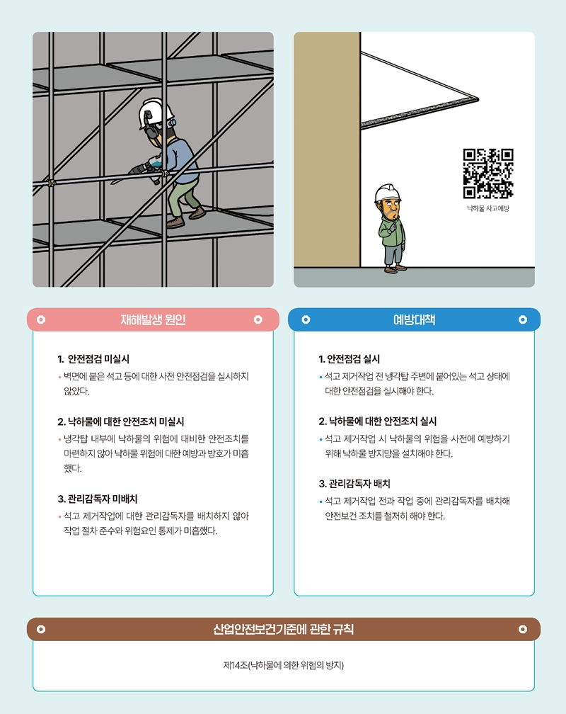 재해사례_석고 제거 작업 중 떨어진 석고 덩어리에 맞음_페이지_2.png