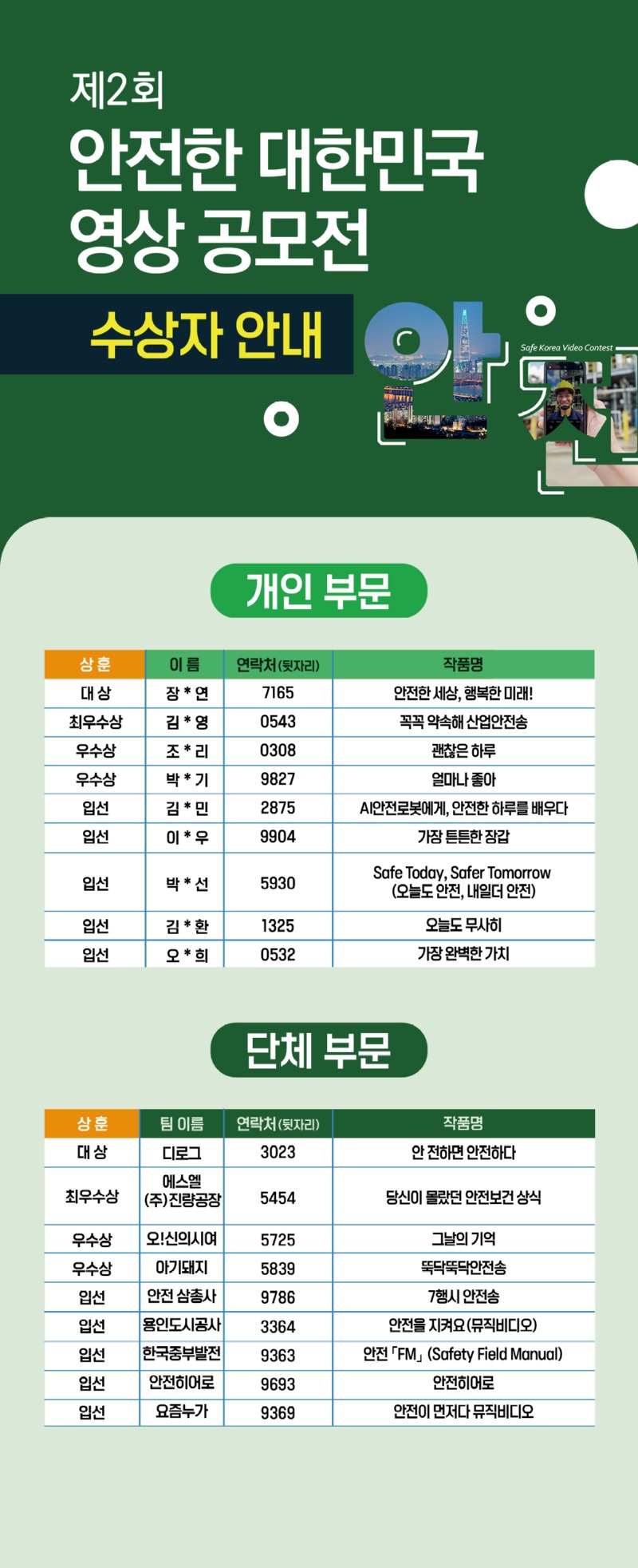 260623_수상자명단_영상 (1).jpg