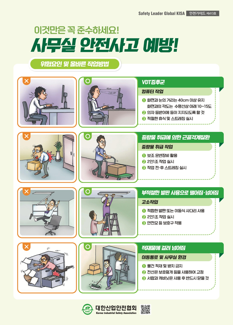 Safety Leader Global KISA 안전가이드 제413호 이것만은 꼭 준수하세요! 사무실 안전사고 예방! 위험요인 및 올바른 작업방법 VDT증후군 컴퓨터 작업 ➊ 화면과 눈의 거리는 40cm 이상 유지 화면과의 각도는 수평선상 아래 10~15도 ➋ 의자 등받이에 등이 지지되도록 할 것 ➌ 적절한 휴식 및 스트레칭 실시 중량물 취급에 의한 근골격계질환 중량물 취급 작업 ➊ 보조 운반장비 활용 ➋ 2인1조 작업 실시 ➌ 작업 전·후 스트레칭 실시 부적절한 발판 사용으로 떨어짐·넘어짐 고소작업 ➊ 적합한 발판 또는 이동식 사다리 사용 ➋ 2인1조 작업 실시 ➌ 안전모 등 보호구 착용 적재물에 걸려 넘어짐 이동통로 및 사무실 환경 ➊ 물건 적재 및 방치 금지 ➋ 전선은 보호덮개 등을 사용하여 고정 ➌ 서랍과 캐비닛은 사용 후 반드시 닫을 것 대한산업안전협회 KISA Korea Industrial Safety Association