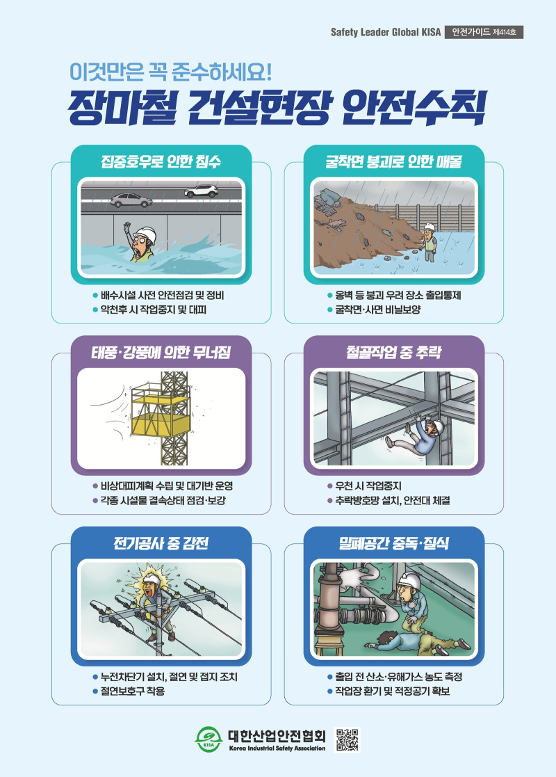 Safety Leader Global KISA 안전가이드 제414호 이것만은 꼭 준수하세요! 장마철 건설현장 안전수칙 집중호우로 인한 침수 ●배수시설 사전 안전점검 및 정비 ●악천후 시 작업중지 및 대피 굴착면 붕괴로 인한 매몰 ●옹벽 등 붕괴 우려 장소 출입통제 ●굴착면·사면 비닐보양 태풍·강풍에 의한 무너짐 ●비상대피계획 수립 및 대기반 운영 ●각종 시설물 결속상태 점검·보강 철골작업 중 추락 ●우천 시 작업중지 ●추락방호망 설치, 안전대 체결 전기공사 중 감전 ●누전차단기 설치, 절연 및 접지 조치 ●절연보호구 착용 밀폐공간 중독·질식 ●출입 전 산소·유해가스 농도 측정 ●작업장 환기 및 적정공기 확보 대한산업안전협회 KISA Korea Industrial Safety Association