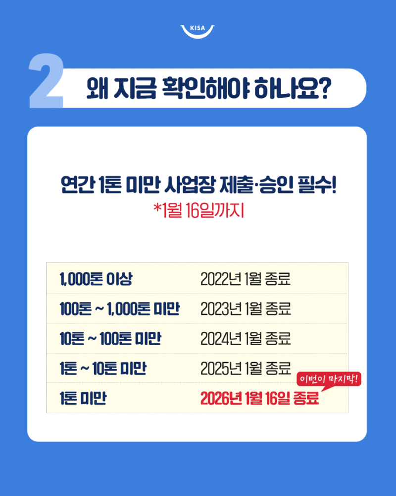 0113_MSDS제출유예기간종료3.png