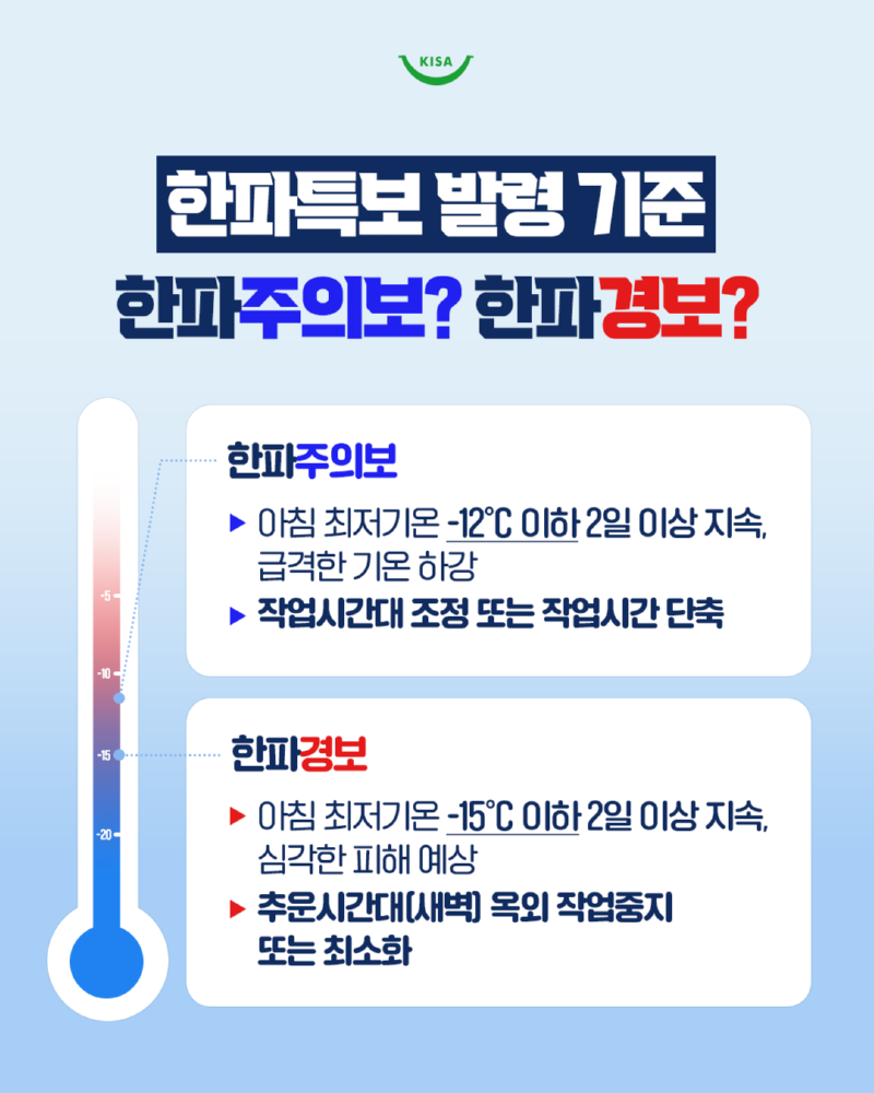 0120_겨울한파특보정보2.png