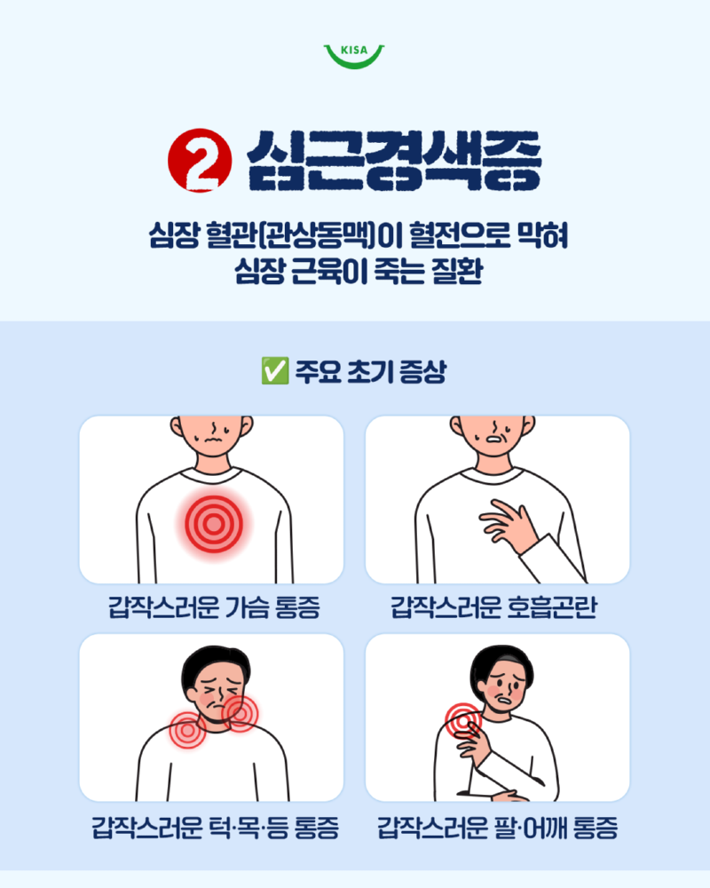 0123_뇌졸중심근경색증3.png