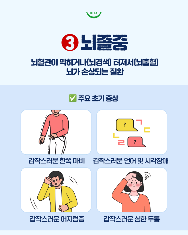 0123_뇌졸중심근경색증4.png