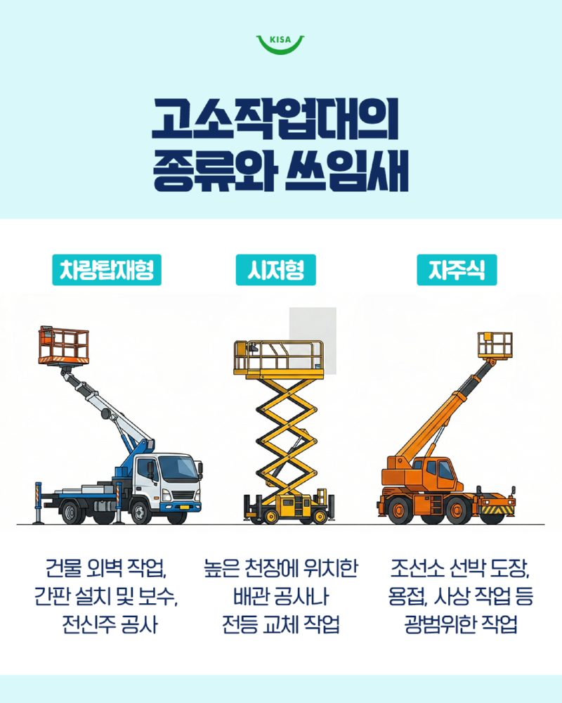 0310_고소작업대사고2.png
