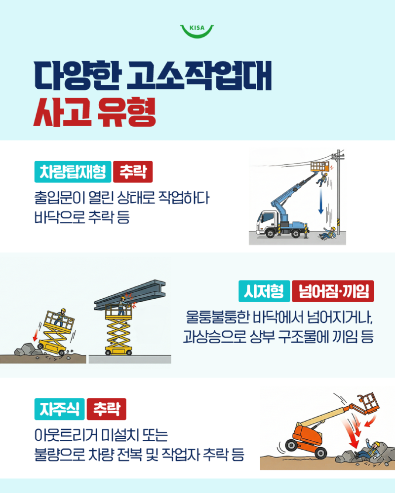 0310_고소작업대사고3.png