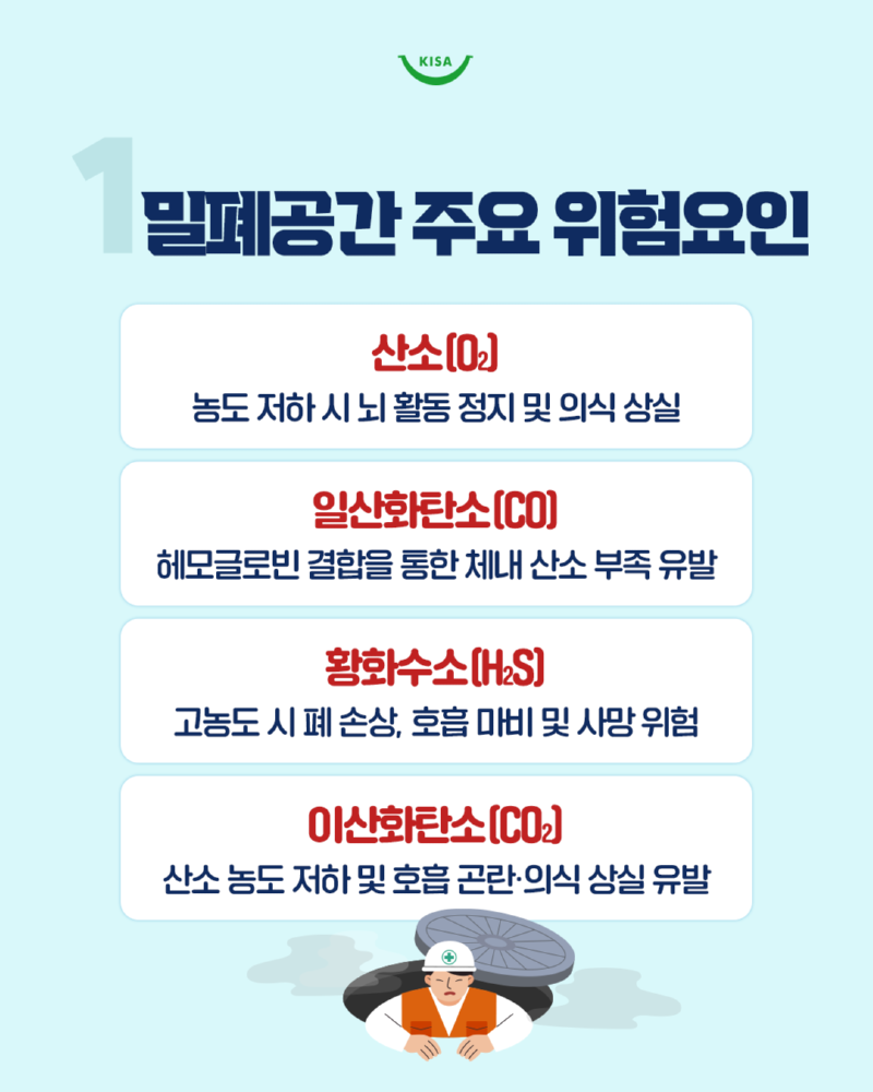 0408_산소농도측정, 공기호흡기, 송기마스크 (2).png