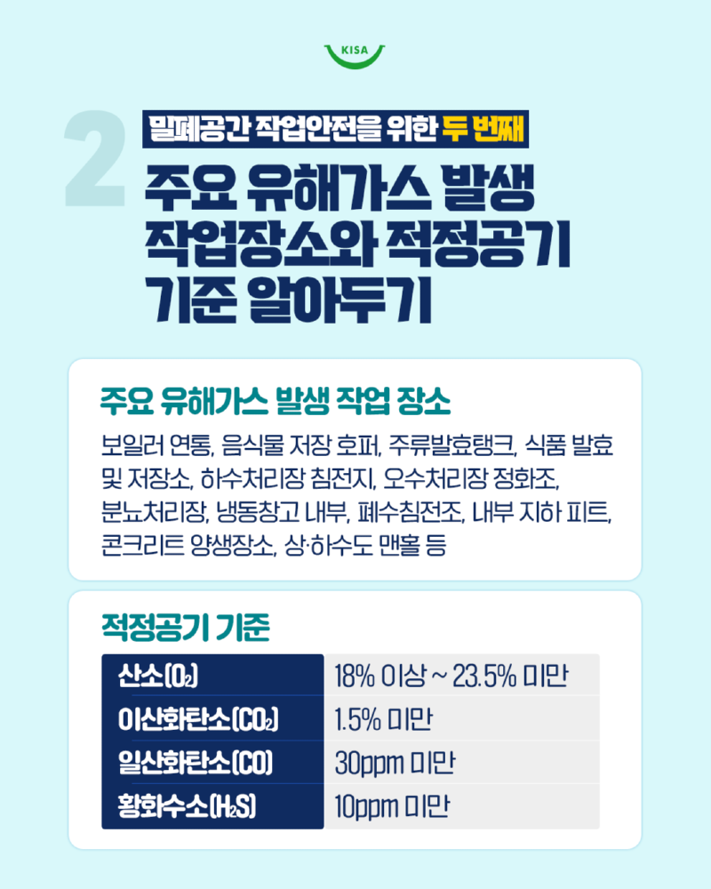 0408_산소농도측정, 공기호흡기, 송기마스크 (4).png