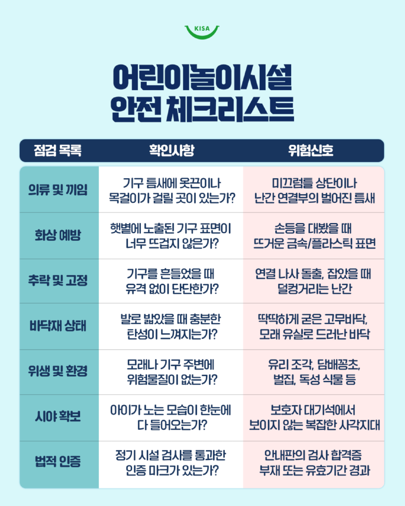 0415_어린이놀이시설,안전사고4.png