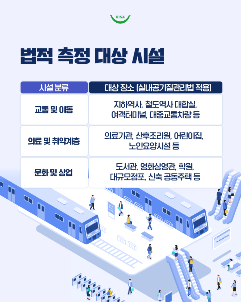 0430_다중이용시설_실내공기질관리법6.png