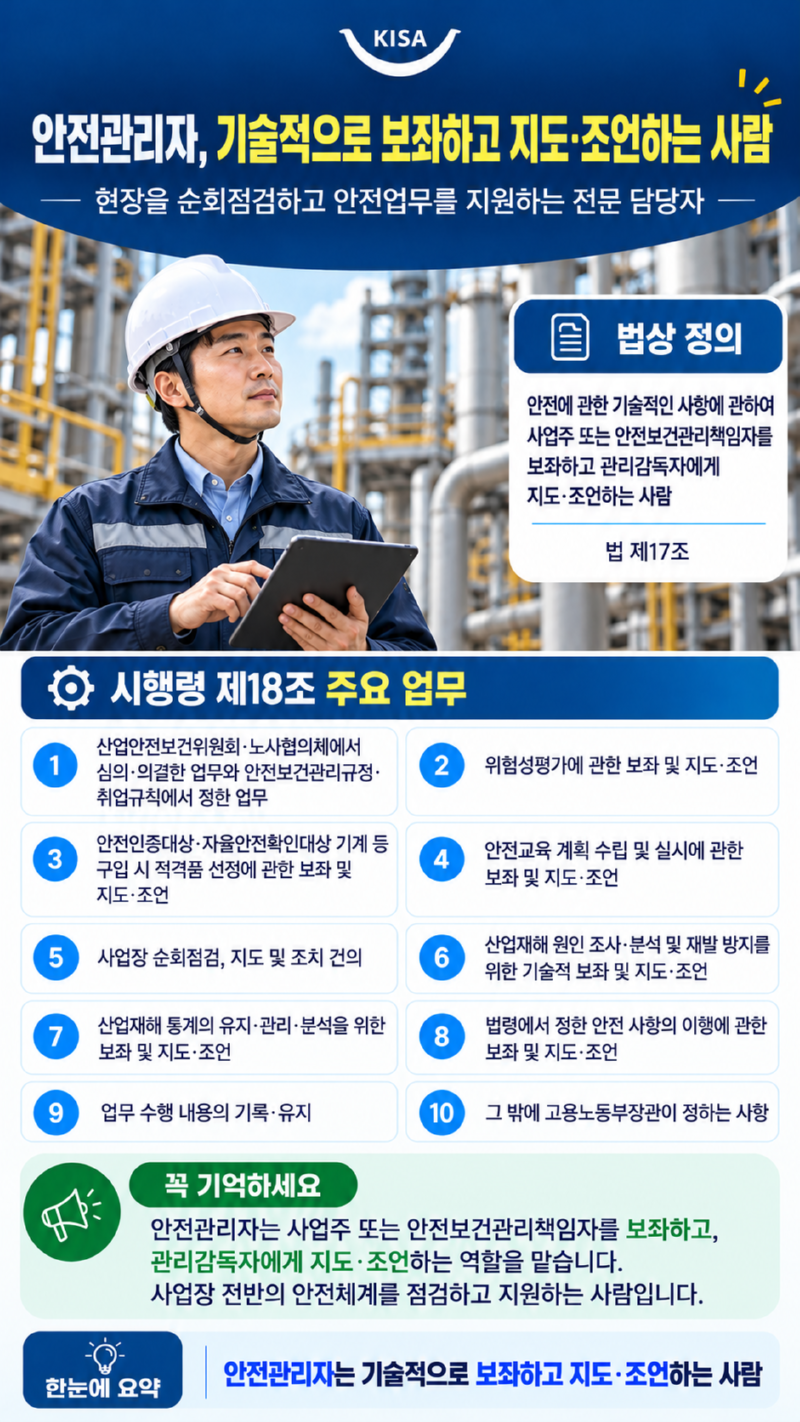 4. 안전관리자 주요 업무 인포그래픽.png