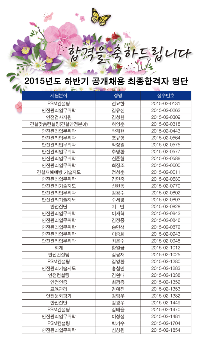 2015년도 하반기 공개채용 최종합격자 명단